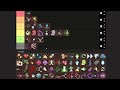 noita tier list all 106 perks