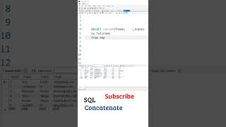 SQL Telugu Tutorial: SQL Concat Columns, SQL Tutorial For Beginners Telugu, My SQL, SQL Tutorial