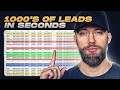 How to Get 1000s of Web Design Leads Per Day in 2024 (13 minutes of work)