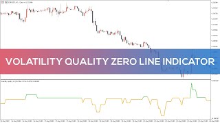 Volatility Quality Zero Line Indicator for MT5 - BEST REVIEW