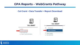GPA Reports & Matching - Part 1 (2024-25)