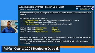 2023 Hurricane Season Outlook