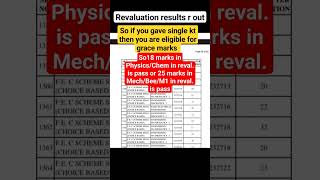 From Single kt to All Clear: The Trick That Works for Revaluation Results #mumbaiuniversity #sem1