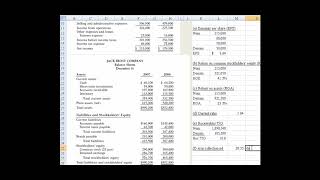 Financial Ratios (P13-2A Jack Frost Company)