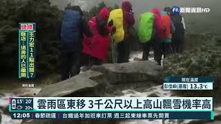 8縣市低溫特報 凍! 最低溫"楊梅11度"｜華視新聞 20211226