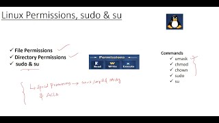 Linux Permissions, sudo & su