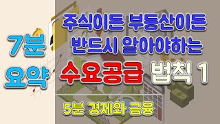 수요공급법칙 이론 ! 부동산 및 경제를 하면 반드시 알아야 하는 이론!