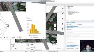 Оптимизация Комсомольской площади в AnyLogic