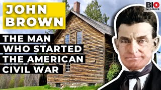 John Brown: The Man Who Ignited the American Civil War