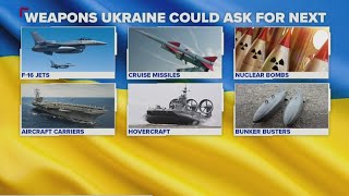Next on Ukraine wish list: F-16 fighter jets  |  On Balance