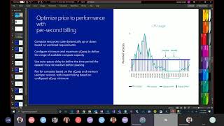 Azure SQL Database serverless