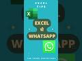How to send whatsapp message from MS Excel?
