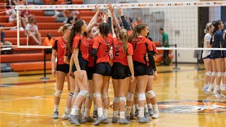 Volleyball: RIT vs U of R 9.21.22