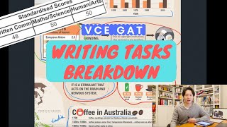 How I aced the GAT (VCE) (Writing Tasks + general prep)