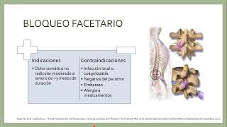 Bloqueos espinales en la región lumbar