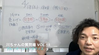 川ちゃんの質問箱 vol.18「コロナ禍で今すぐに取り組むべき３つの対策」美容室経営のお役立ち情報を発信中！