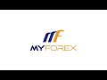 パスワードの変更方法【mt4ご利用ガイド_myforex】