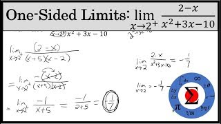 Calculus - Evaluating a One Sided Limit