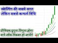 स्केल्पिंग की सबसे कन्फर्म विधि|Most Effective & proven Option Scalping Strategy For Huge Profits