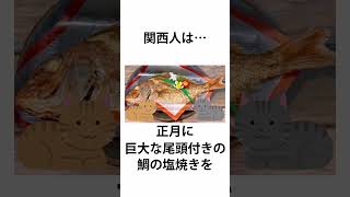 【雑学】正月に鯛の塩焼きを食べる関西人【県民性】【ミステリー】