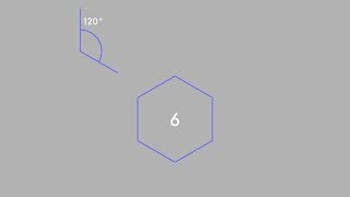Polygons with Pythonista