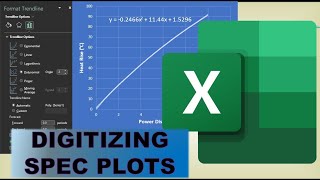 Digitizing Specification Plots