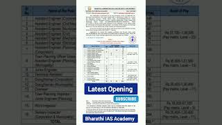 TNMAWS Notification 2024|Nagaratchi Recruitment 2024|Municipal Administration|TWAD Board \u0026 CMWSSB|