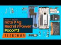 Xiaomi Redmi Note 9 4g | Redmi 9 Power | Poco M3 Teardown