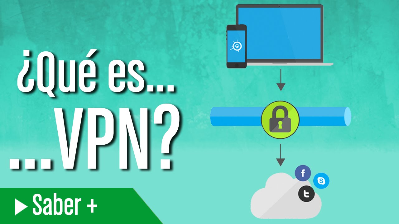 ¿Qué Es VPN (Red Privada Virtual)? - YouTube