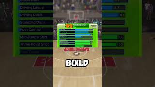 The Kevin Durant Build in NBA 2K24 #nba2k24