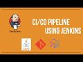 CI/CD Pipeline using Jenkins | Java, Maven, Git, Tomcat