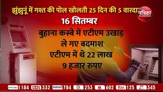 झुंझुनूं में हर पांचवें दिन उखड़ रहा एक एटीएम, अब चिड़ावा में 12 लाख से भरा एटीएम ले गए