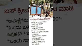 ನೀವು ಈ ರೀತಿಯ ಹೊಸದನ್ನು ಕಲಿಯಲು ಬಯಸಿದರೆ ನಮ್ಮ ಪುಟವನ್ನು ಚಂದಾದಾರರಾಗಿ.