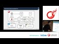 headless cms sitecore jss getting started artsem prashkovich