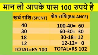 मेरे पास 100  रुपए हैं 40 खर्च करने पर 60 बचे फिर 30 खर्च ने पर 30 बजे फिर 18  खर्च करने पर 12 बचे 1