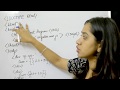 First Program in Angular js