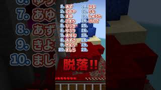 名前を言われなかったら天才👏🎓でも10番目と20番目は超天才‼️✨️ #マイクラ #minecraft #shorts