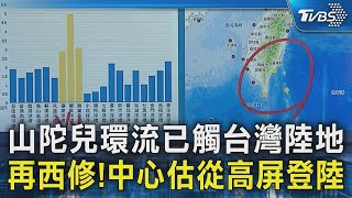 山陀兒環流已觸台灣陸地 再西修!中心估從高屏登陸｜TVBS新聞 @TVBSNEWS02