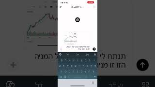 ניתוח מניות טכני באמצעות ChatGPT | מדריך מלא