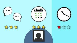 Tutorial Evaluation - Payroll Pro HRM