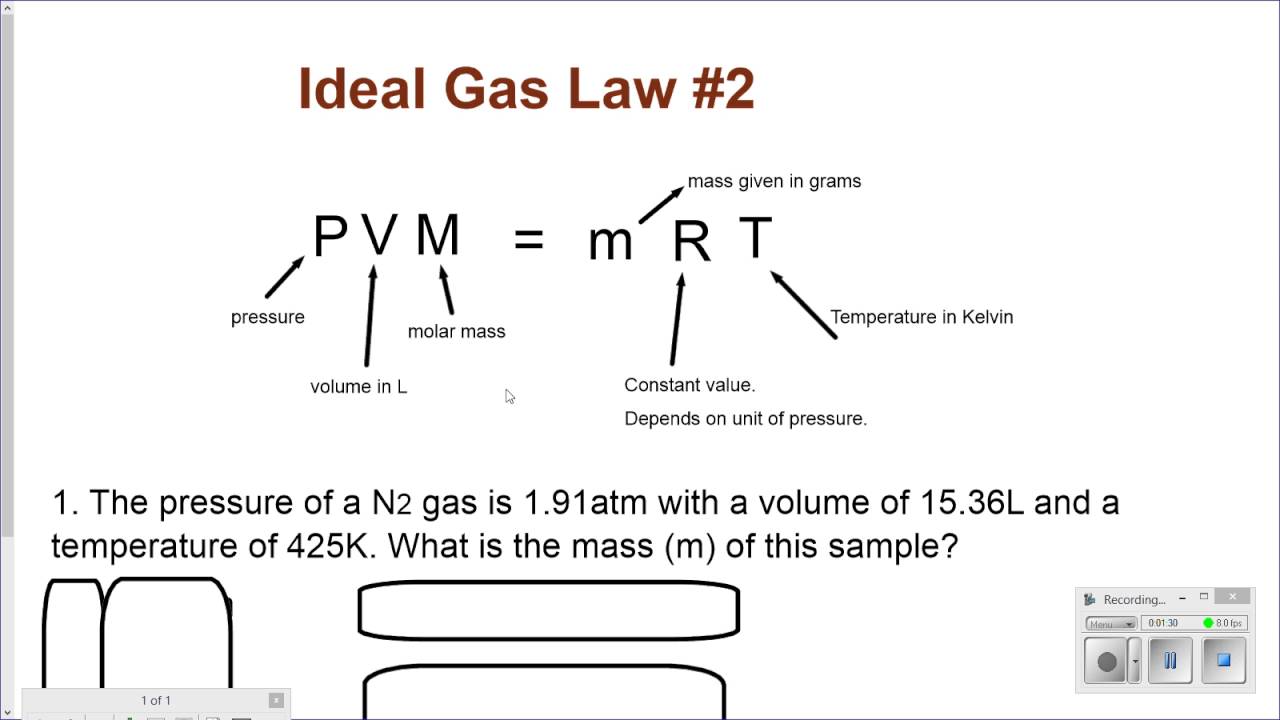 R Values Ideal Gas Law Bar : PPT - Ideal Gas Law PowerPoint ...