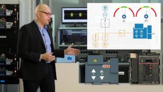 Synchro Reclosing innovation   Emax 2 synchronizes Microgrid power