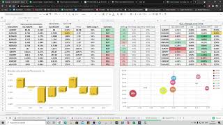 Tallying up our spreadsheet data with FXSSI forecasts