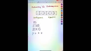 Subarray Vs Subsequence in Arrays | Coding Questions | Interview Preparation | Python | Java | C