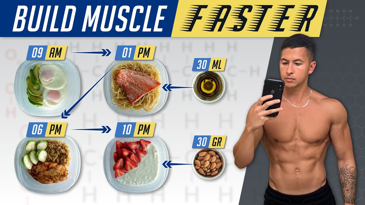 The Best Meal Plan To Build Muscle Faster (EAT LIKE THIS!) - YouTube