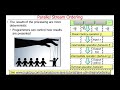 Java 8 Parallel Stream Internals (Part 1)