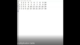 JAVA - LESSON #59 - Multiplication Table Demo