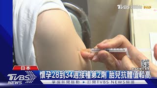 日研究:孕婦接種新冠疫苗 胎兒可獲抗體｜TVBS新聞