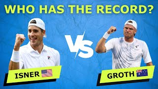 Who Holds The Fastest Tennis Serve Record? (Debatable)
