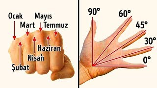 UNUTAMAYACAĞINIZ 23 PRATİK FİKİR VE ÇÖZÜM